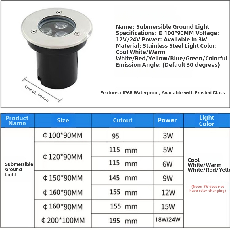 Podvodné LED svetlo pre jazierka a akváriá, zabudované, nerezová oceľ, IP68, 12–24V, 18 LED, 3000K teplá biela, 30° uhol lúča
