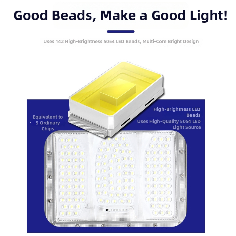 Solárne záhradné svetlo, vonkajšie IP65 vodotesné, štvorcové LED svietidlo s diaľkovým ovládaním, 3.2V, rozmery 267×190×45 mm