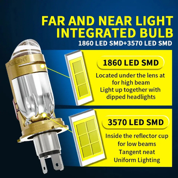 H4 LED lámpa Bi-Xenon lencsével, közvetlen csatlakozás, integrált magas és alacsony fény, modell M01J