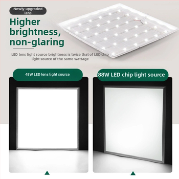 LED panelové svetlo do kuchyne a kúpeľne, plochý panel 595×595, integrované osvetlenie