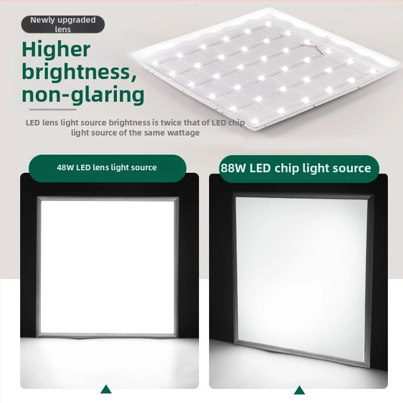 LED panelové svetlo do kuchyne a kúpeľne, plochý panel 595×595, integrované osvetlenie