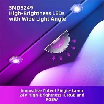 Bluetooth RGB LED reťaz svetiel na rímsu a dvore — farebné ambientné osvetlenie