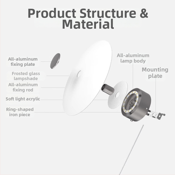 LED nástenná lampa do spálne – luxusný, moderný minimalistický dizajn, kreatívne visacie svietidlo so ťahacím kruhom