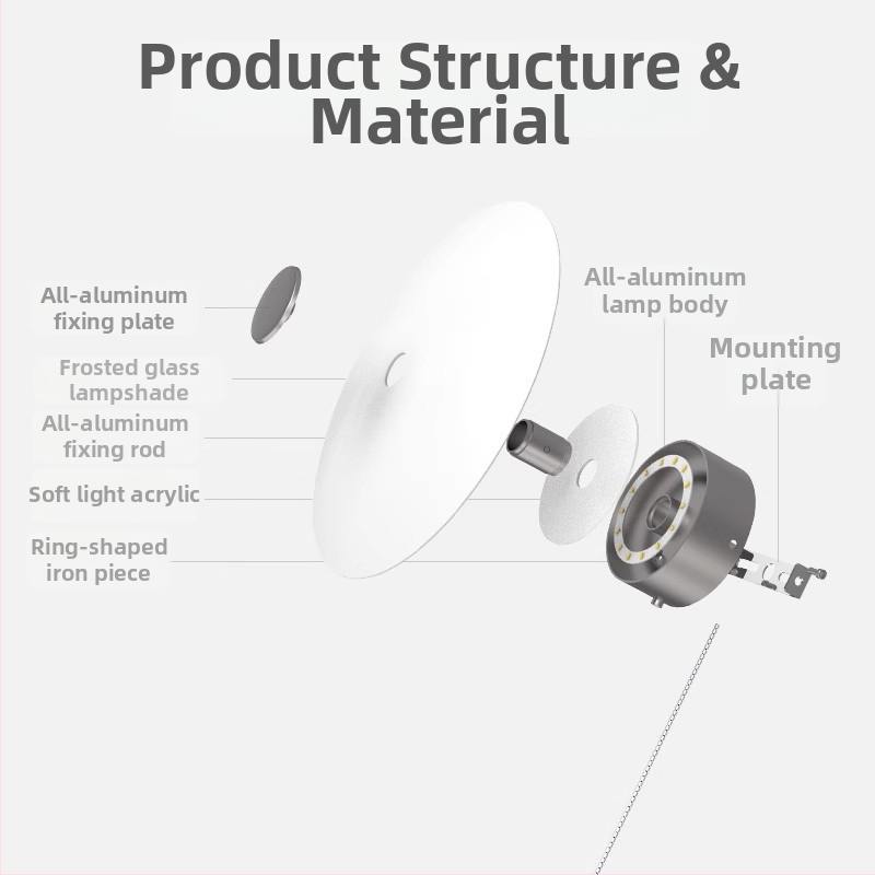 LED nástenná lampa do spálne – luxusný, moderný minimalistický dizajn, kreatívne visacie svietidlo so ťahacím kruhom