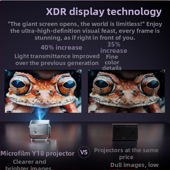 Micro Shadow Y18 mechanikus gimbal projektor, AI hangvezérlés, 1080p Full HD, otthoni használatra, nagy képernyő