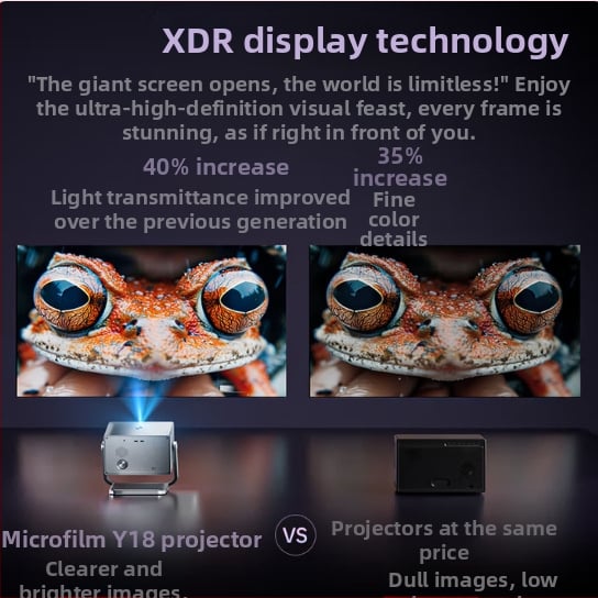 Micro Shadow Y18 mechanický gimbal projektor, AI hlasové ovládanie, 1080p Full HD, domáce použitie, veľká obrazovka