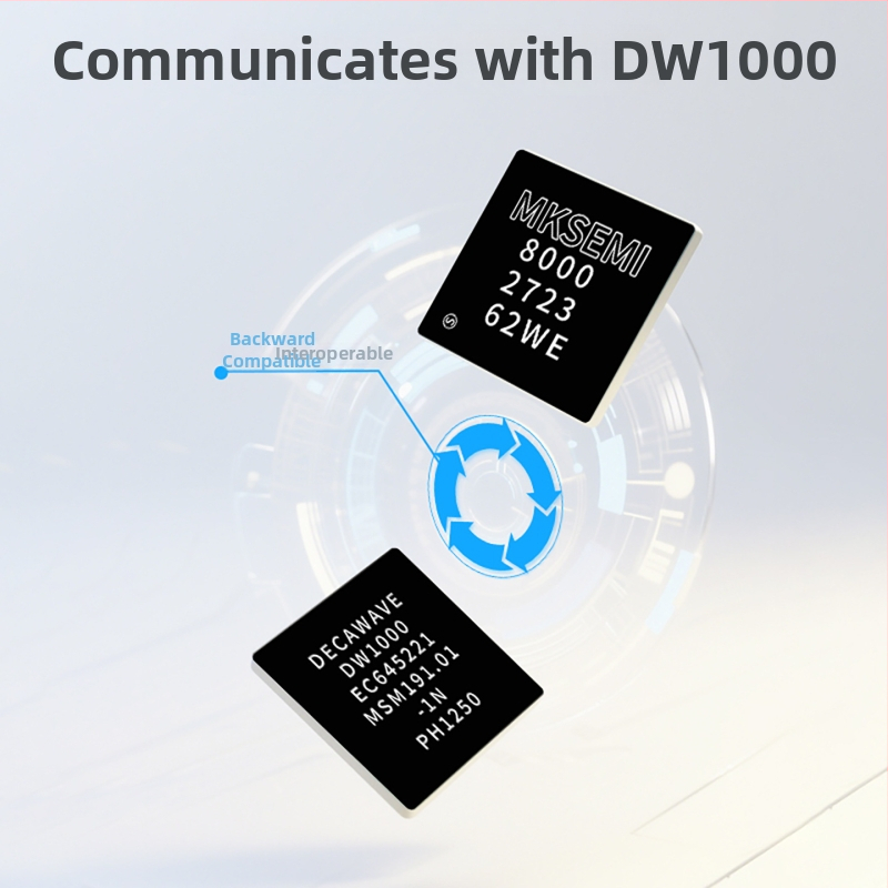 Modul UWB de măsurare a distanței și poziționare pentru urmărire auto de înaltă precizie, precizie de 10 cm, compatibil DW1000, dezvoltare MK8000