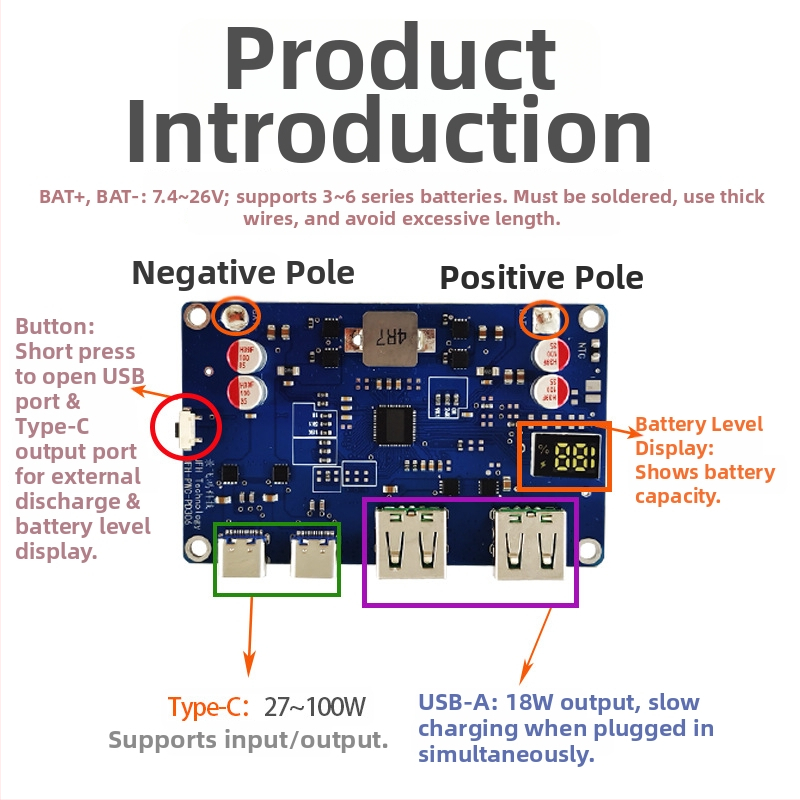 100W modul napájania s obojsmerným rýchlym nabíjaním – PCB doska DIY základná doska PD3.0/QC protokol
