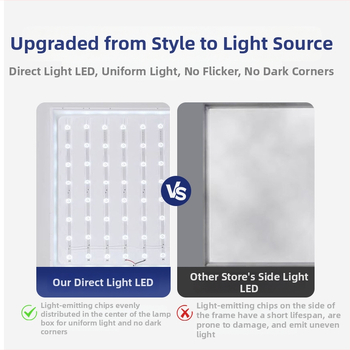 Integrált mennyezeti LED panel 600x600, 60x60 cm, 28 LED, IP44, vas ház, 220V, 3000/4000/6000K, 60W