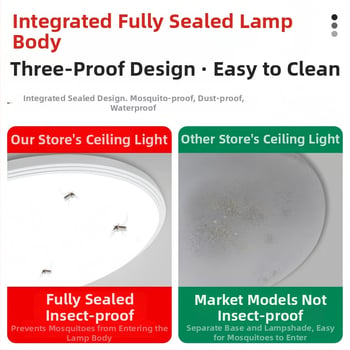 Úplne uzavreté LED stropné svetlo, ultra tenké, moderný minimalistický štýl, pre spálňu, balkón a kúpeľňu, ochrana očí, okrúhle hlavné svetlo