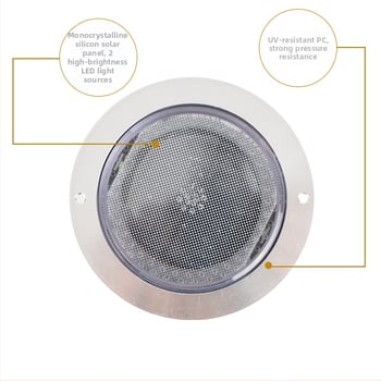 LED zabudované podlahové osvetlenie pre vonkajšie plochy, námestia a chodníky, solárne, vodotesné, priemyselnej triedy