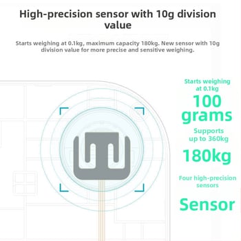 Έξυπνη ζυγαριά σώματος με Bluetooth - Ψηφιακή ζυγαριά για οικιακή χρήση