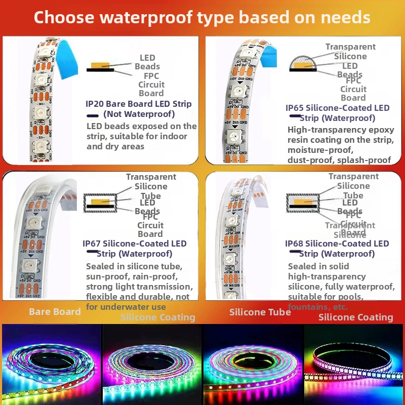 RGB LED pásik 5V, 60 LED 5050, farebné efekty a bežiace svetlá, ovládanie jedným bodom