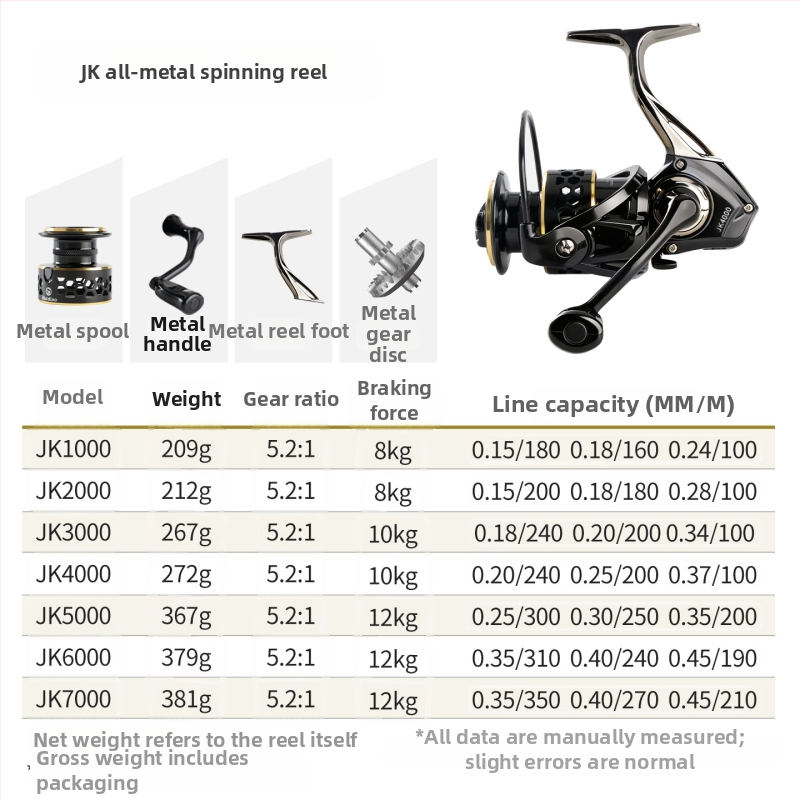 Huidiao potpuno metalni spinning kolut za duge bacaje, pravi ribarski kolut za morsku štap i stijenski ribolov
