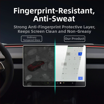 Ochranné sklo obrazovky centrálnej konzoly Tesla Model 3 pre displeje Y/X/S – proti odtlačkom prstov a proti oslneniu