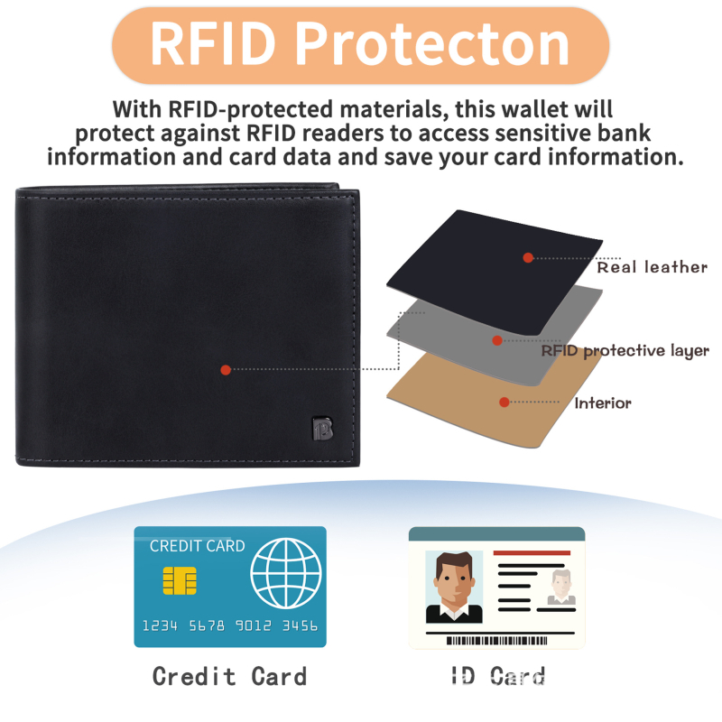 Portofel din piele naturală, ultra-subțire, RFID, 12 compartimente pentru carduri și buzunar pentru monede, cutie cadou, negru, model geometric