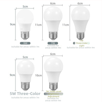 LED žiarovka E27, prachotesná, ultra jasná, šetrná k zraku, bez blikania, konštantný prúd, 5W/7W/9W/12W