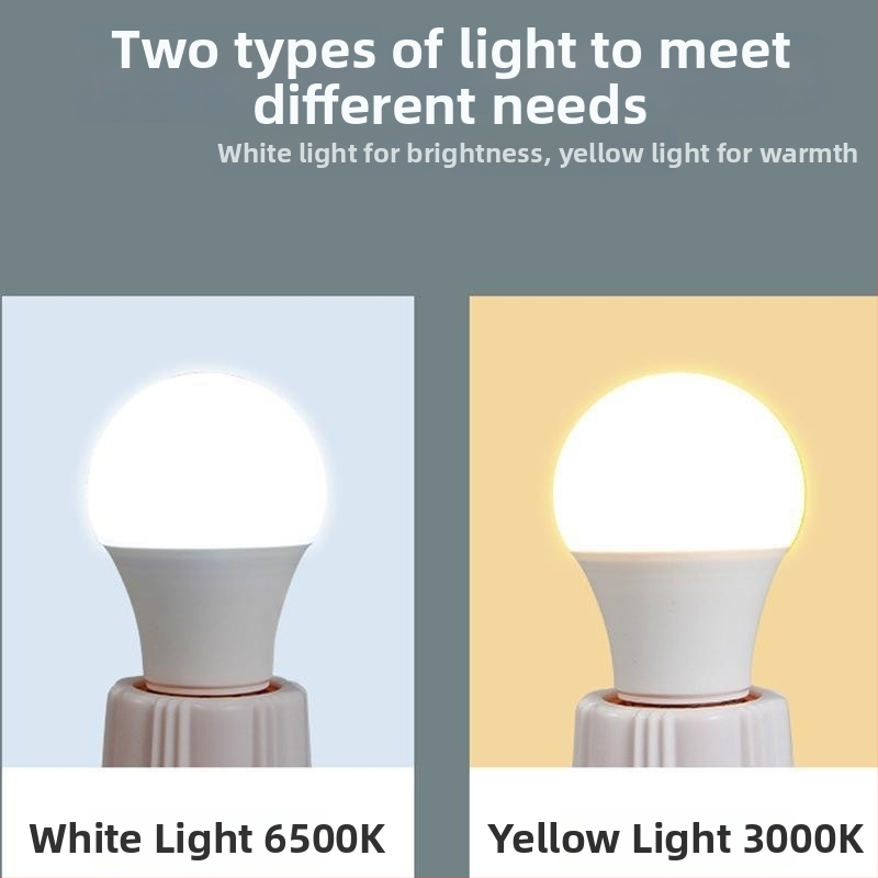 LED žiarovka E27, prachotesná, ultra jasná, šetrná k zraku, bez blikania, konštantný prúd, 5W/7W/9W/12W