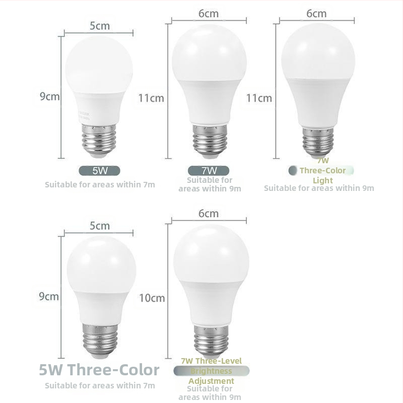 LED žiarovka E27, prachotesná, ultra jasná, šetrná k zraku, bez blikania, konštantný prúd, 5W/7W/9W/12W