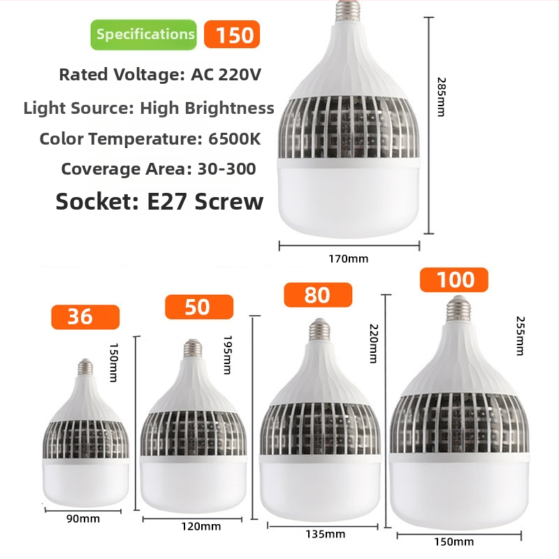 LED žiarovka s hliníkovými rebrami, vysoký výkon, pätica E27, energeticky úsporné priemyselné osvetlenie pre továrne a sklady