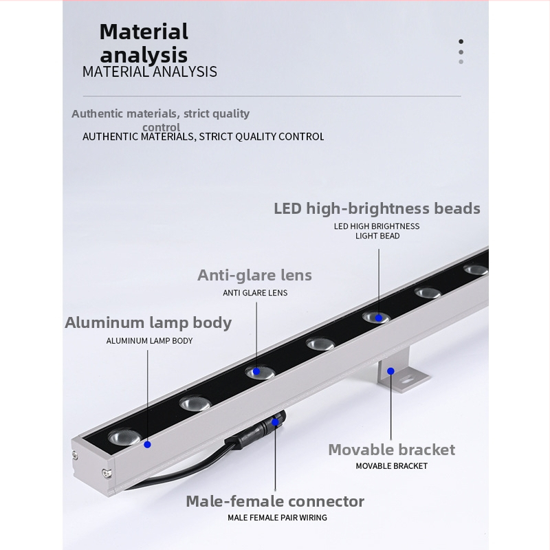 Εξωτερικό LED wall washer για κτίρια ξενοδοχείων — διακοσμητικός φωτισμός όψεων, φωτισμός τοπίου και προβολή στον τοίχο