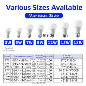 Širokouhlá LED žiarovka, 110–127–220–85–265 V, úsporná, pätica E27, 1800 lm, uhol vyžarovania 180°, IP42, PF 0,5, telo z hliníka zabalené v plaste, domáce použitie, 2-ročná záruka