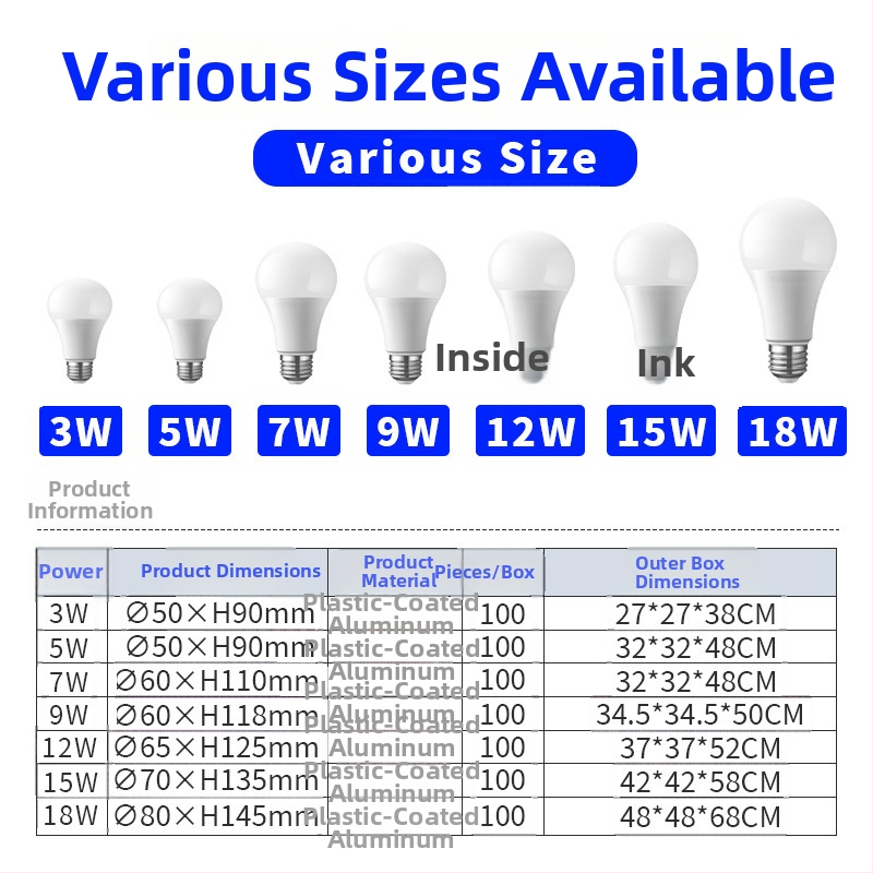 Širokouhlá LED žiarovka, 110–127–220–85–265 V, úsporná, pätica E27, 1800 lm, uhol vyžarovania 180°, IP42, PF 0,5, telo z hliníka zabalené v plaste, domáce použitie, 2-ročná záruka