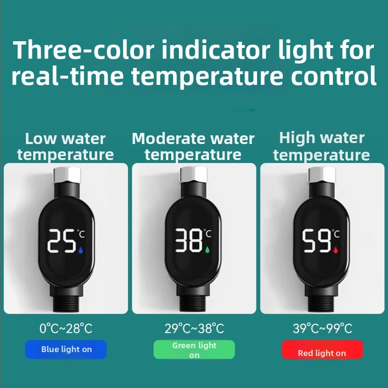 Teplomer do sprchy s LED displejom pre detskú kúpeľňu – univerzálny regulátor teploty batérie