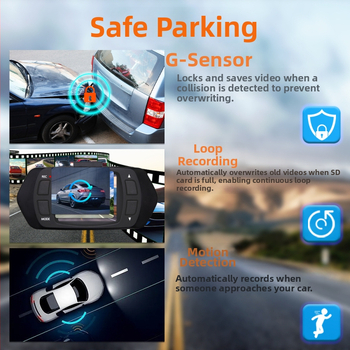 Dash Cam με διπλό φακό, εμπρός και πίσω κάμερα, 1080p, νυχτερινή όραση, 140° ευρυγώνιο, εικόνα οπισθοπορείας
