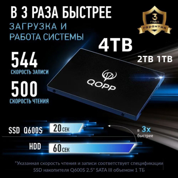 Neutral Ssd-p SSD 2,5-ιντσών SATA 3.0, χωρητικότητα 2TB/4TB