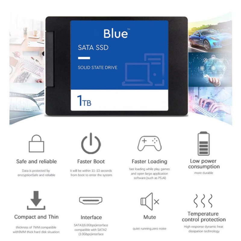 2TB 2,5 ιντσών SSD SATA III για φορητούς και επιτραπέζιους υπολογιστές, υψηλή ταχύτητα και σταθερή απόδοση