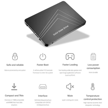 2.5-ιντσών εσωτερικό SSD SATA III, χωρητικότητας 1–4 TB