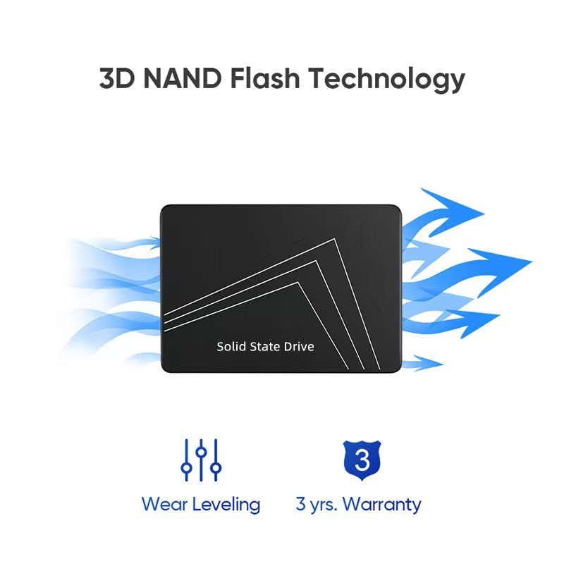 2.5-ιντσών εσωτερικό SSD SATA III, χωρητικότητας 1–4 TB