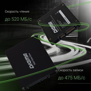 2,5-ιντσών SSD SATA3 για αναβάθμιση χωρητικότητας 1TB/2TB/4TB