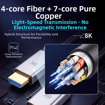 HDMI 2.1 optický kábel 8K60Hz s vysokým rozlíšením pre TV, PC, notebook a projektor