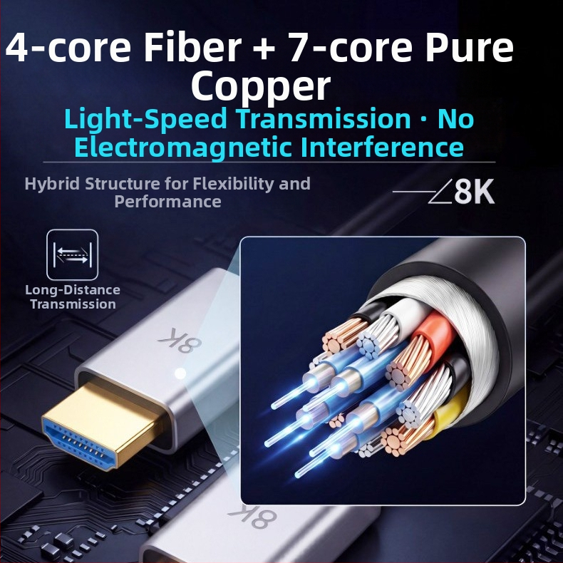 HDMI 2.1 optický kábel 8K60Hz s vysokým rozlíšením pre TV, PC, notebook a projektor