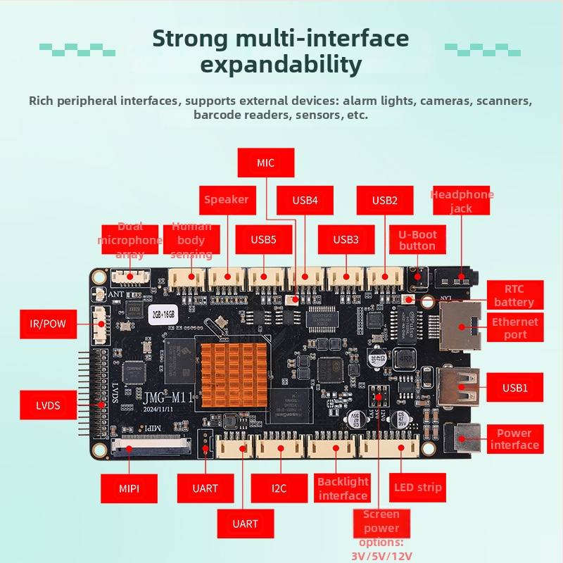 Βιομηχανικός έλεγχος All-in-One Android development board με RK3568/3588/3576 και Allwinner A133 για ψηφιακές πινακίδες