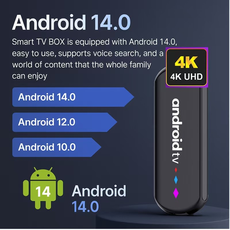 H96Max S905L Android TV Box 4K с 2GB/16GB памет и гласово дистанционно