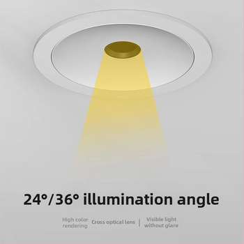 12W Full-Spectrum LED svietidlo – povrchové a zapustené stropné svietidlo pre osvetlenie domácností, hotelov a komerčných priestorov