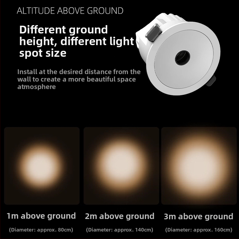 12W Full-Spectrum LED svietidlo – povrchové a zapustené stropné svietidlo pre osvetlenie domácností, hotelov a komerčných priestorov