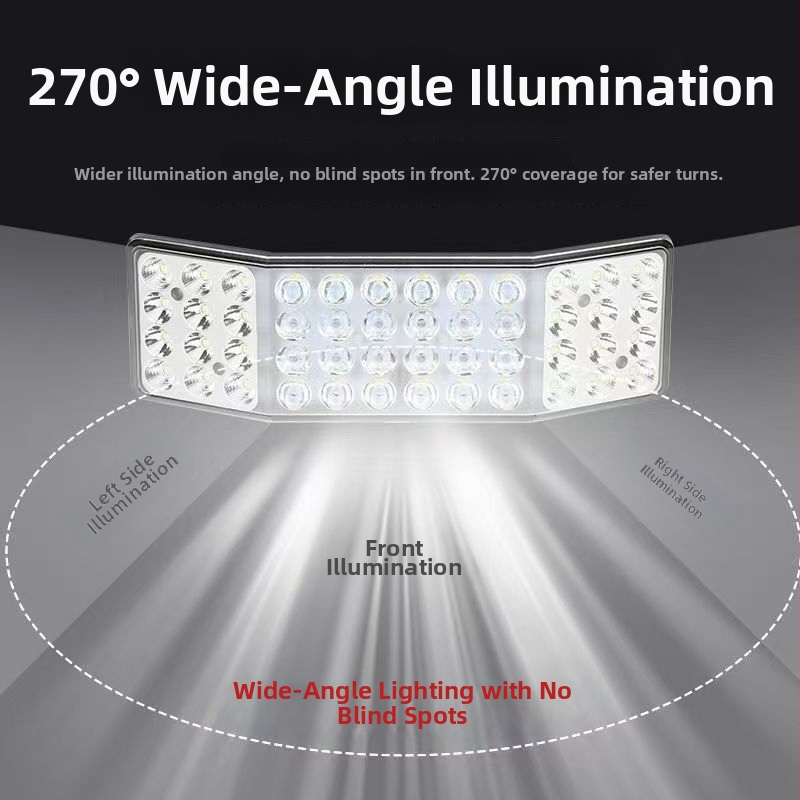 Trojstranný LED reflektor, 12V – 24V, rozptýlené a ultra jasné osvetlenie pre harvestory, nákladné vozidlá a vysokozdvižné vozíky