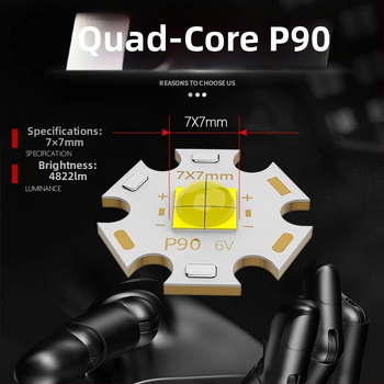 P90 Ultra-jasné nabíjateľné vonkajšie LED svietidlo s dlhým dosahom, 30 W
