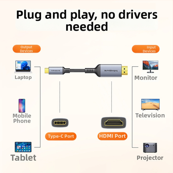 Καλώδιο Type-C σε HDMI 4K60Hz για κινητά τηλέφωνα, φορητούς υπολογιστές и οθόνες