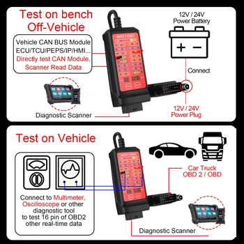 OBD CTB007 Autó szkenner CAN teszter 12V/24V