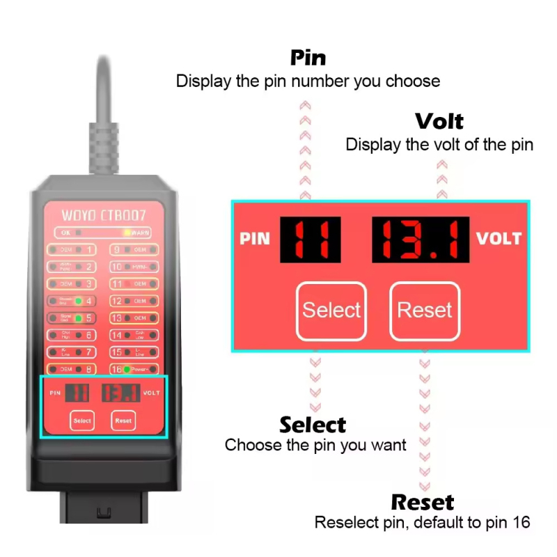 OBD CTB007 Autó szkenner CAN teszter 12V/24V