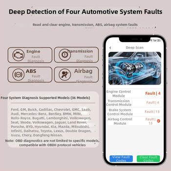 Dispozitiv AI pentru diagnoza auto: cititor și decodor de coduri ABS, airbag, transmisie și motor
