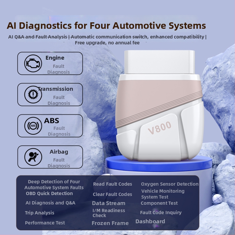 Dispozitiv AI pentru diagnoza auto: cititor și decodor de coduri ABS, airbag, transmisie și motor
