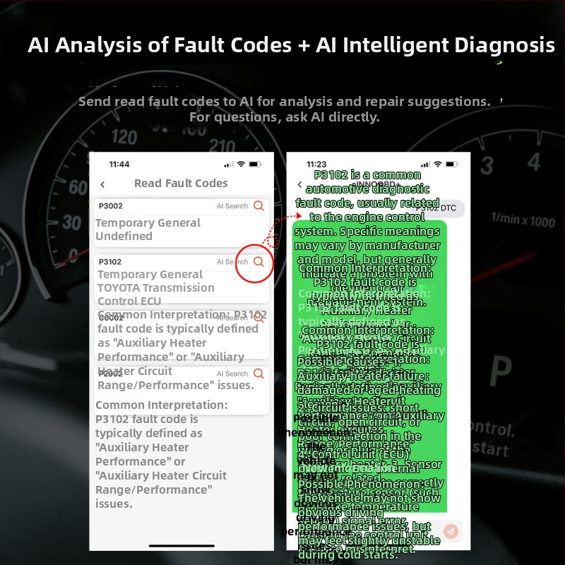 Dispozitiv AI pentru diagnoza auto: cititor și decodor de coduri ABS, airbag, transmisie și motor