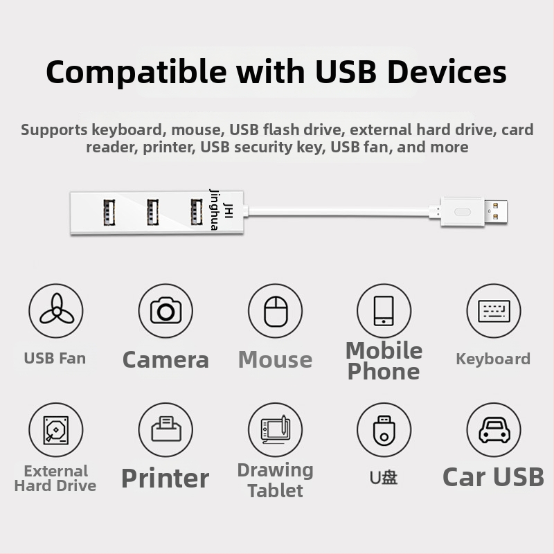 Rozbočovač USB 2.0 so 4 portami, viacrozhranný USB extender, rozbočovač 1 na 4