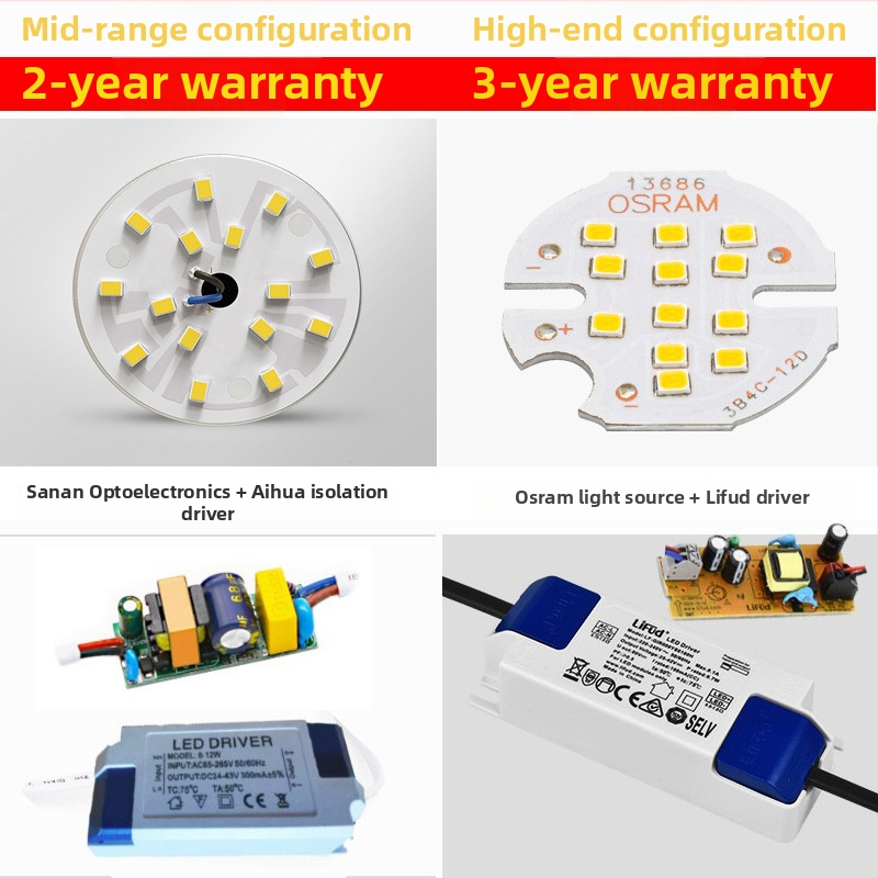 LED ενσωματωμένος οροφής downlight για οικιακή χρήση, τριχρωμικός ρυθμιζόμενος φωτισμός, για καταστήματα και ξενοδοχεία
